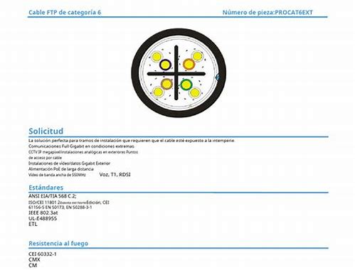 METRO DE CABLE CAT 6 CON CERTIFICACION ANTI FLAMA