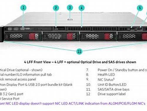 LA DL320 GEN11 3408U 1P 16G