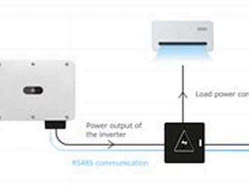 SMARTPS-80AI-T0 - POWER SENSOR